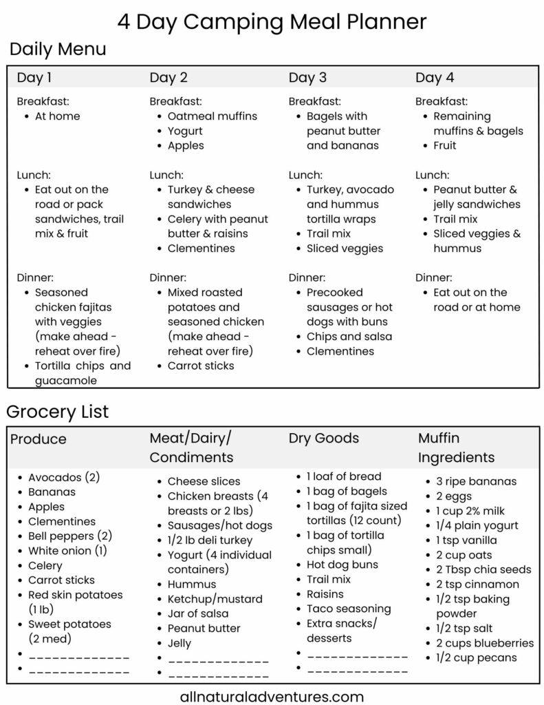 4 Day Camping Meal Planner - All Natural Adventures